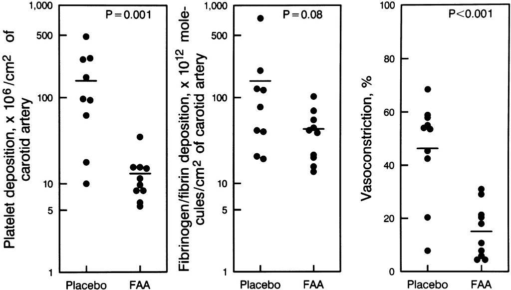 Read more about the article Flavone-8-Acetic Acid Lawsuits: A Deep Dive into Legal and Scientific Challenges